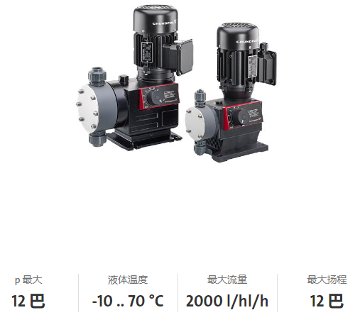 格兰富机械计量泵24-8 B-PVC/V/C-X-E1U3U3XEMAG