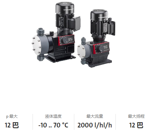 隔膜计量泵 格兰富机械计量泵24-8 B-PVC/V/C-X-E1U3U3XEMAG